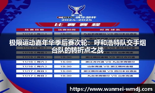 极限运动嘉年华季后赛次轮：呼和浩特队交手烟台队的转折点之战