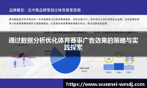 通过数据分析优化体育赛事广告效果的策略与实践探索