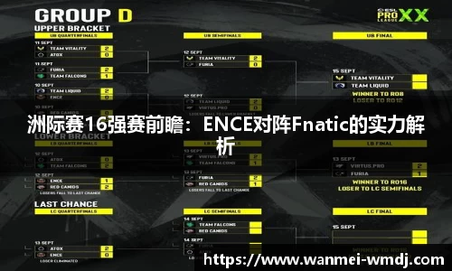洲际赛16强赛前瞻：ENCE对阵Fnatic的实力解析